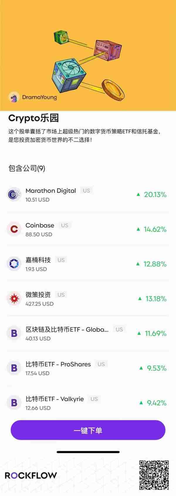 加密热潮下,哪些美股公司有望成为赢家? 加密热潮下,哪些美股公司有望成为赢家?