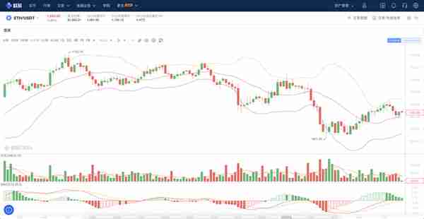以太坊隐私领域的先行者 以太坊隐私领域的先行者