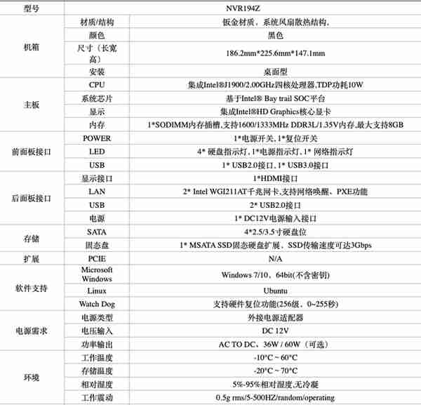 NAS之路篇一:矿机入门以及系统安装